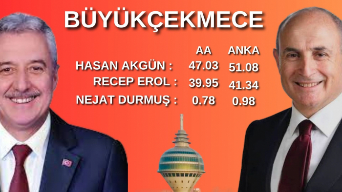 BÜYÜKÇEKMECE 22:00 ANLIK SEÇİM SONUÇLARI